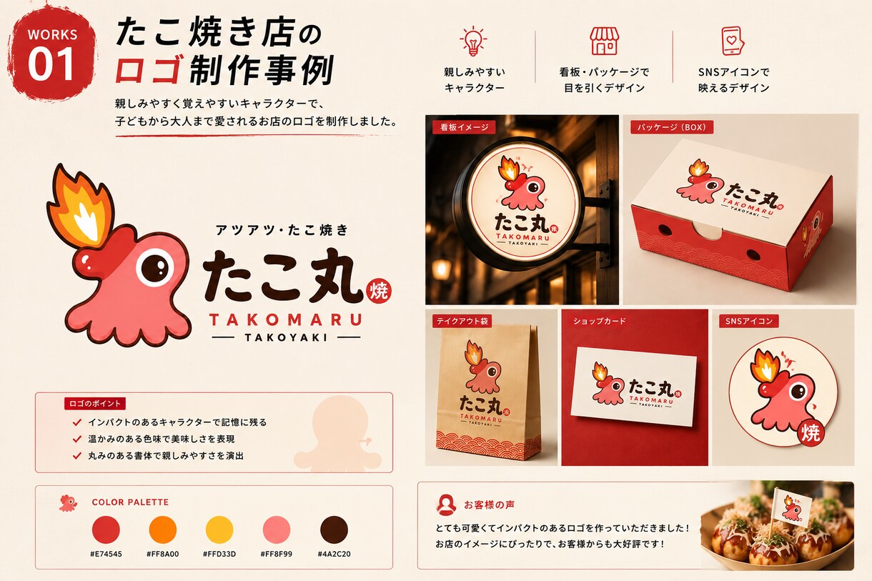 SNSで目を引くロゴ制作します ブランドの魅力を形にするオリジナルロゴ イメージ4