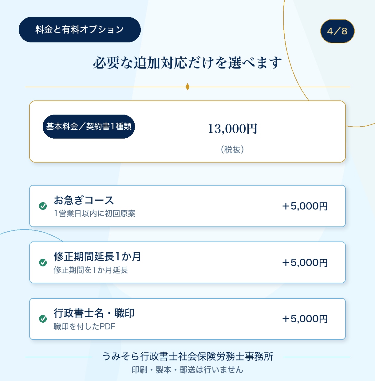 行政書士が不動産や動産の売買契約書を作成します 作成歴15年以上。不動産・車等対応。原案後1か月修正無制限 イメージ4