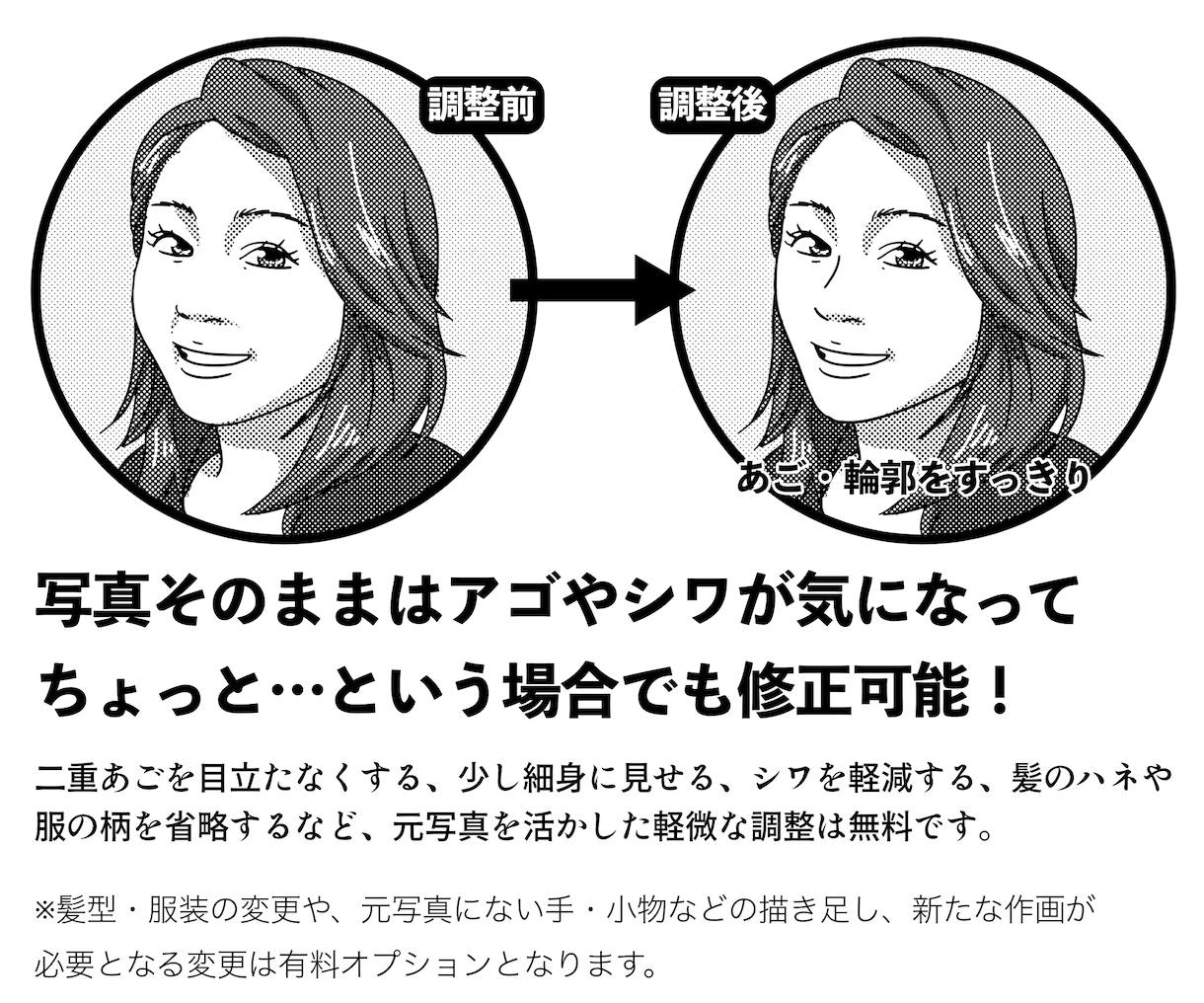 アイコンやグッズに！写真を漫画風似顔絵にします スクリーントーンで仕上げる、AI変換なしの手描き人物イラスト イメージ3