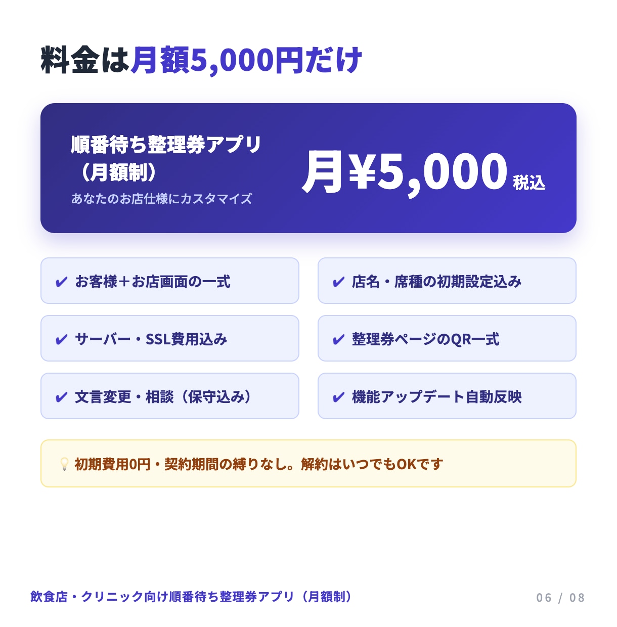 初期費用0円の順番待ちWeb整理券を提供します 初期費用0円・月額5,000円。行列をスマホ整理券に イメージ6