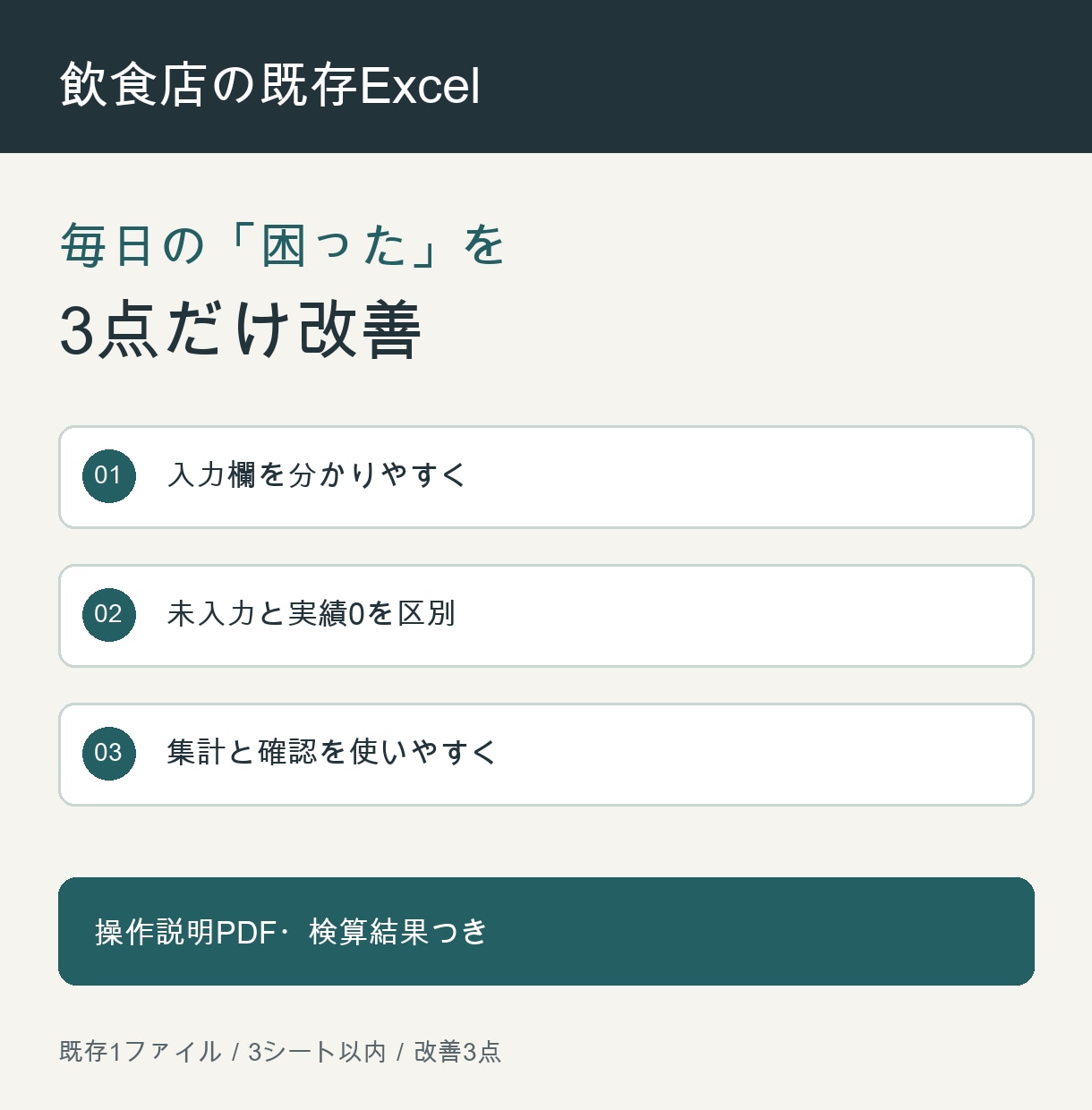 飲食店の既存売上Excelを3点改善します 入力ミス・集計・見づらさを現場に合わせて直します イメージ1