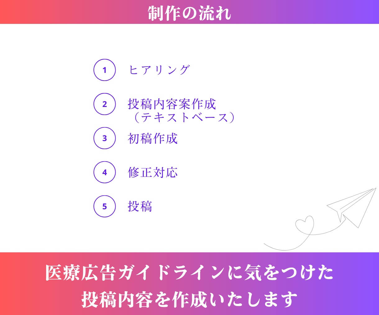 クリニック・婦人科向け＊インスタの運用代行します 婦人科の運用実績あり★ほぼ丸投げでOK！ イメージ4