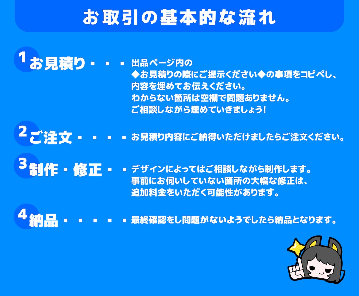 配信サイト用スタンプ・バッジを作ります Youtube・Twitch活動者さんにおすすめ！ イメージ7