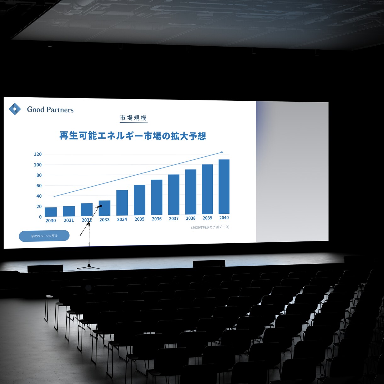 しっかり伝わる営業資料・プレゼン資料を制作します 説得力のあるデザインで成果につなげる。 イメージ4