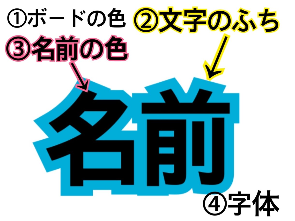 アイドルやお子様の名前入りボードを作成します お客様の要望通りでなかったら作り直し致します！ イメージ4