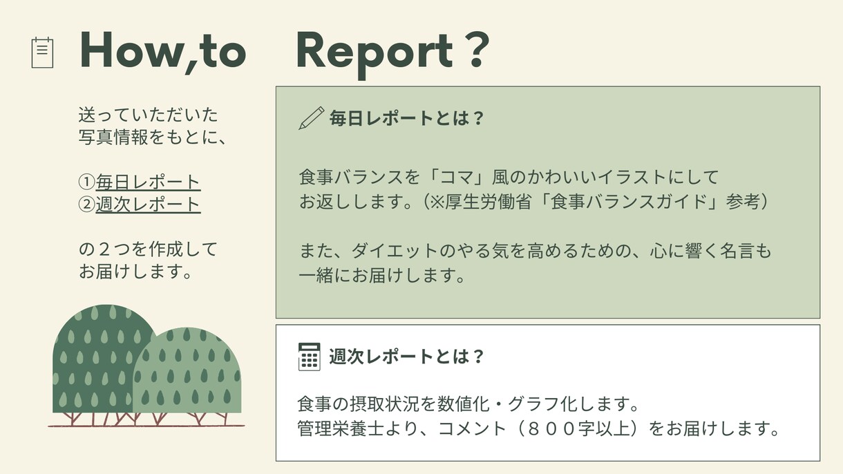 変わりたいあなたの想い、今日もそっと育てていきます 続けられる“やさしい”ダイエット、あなたのペースではじめよう イメージ6