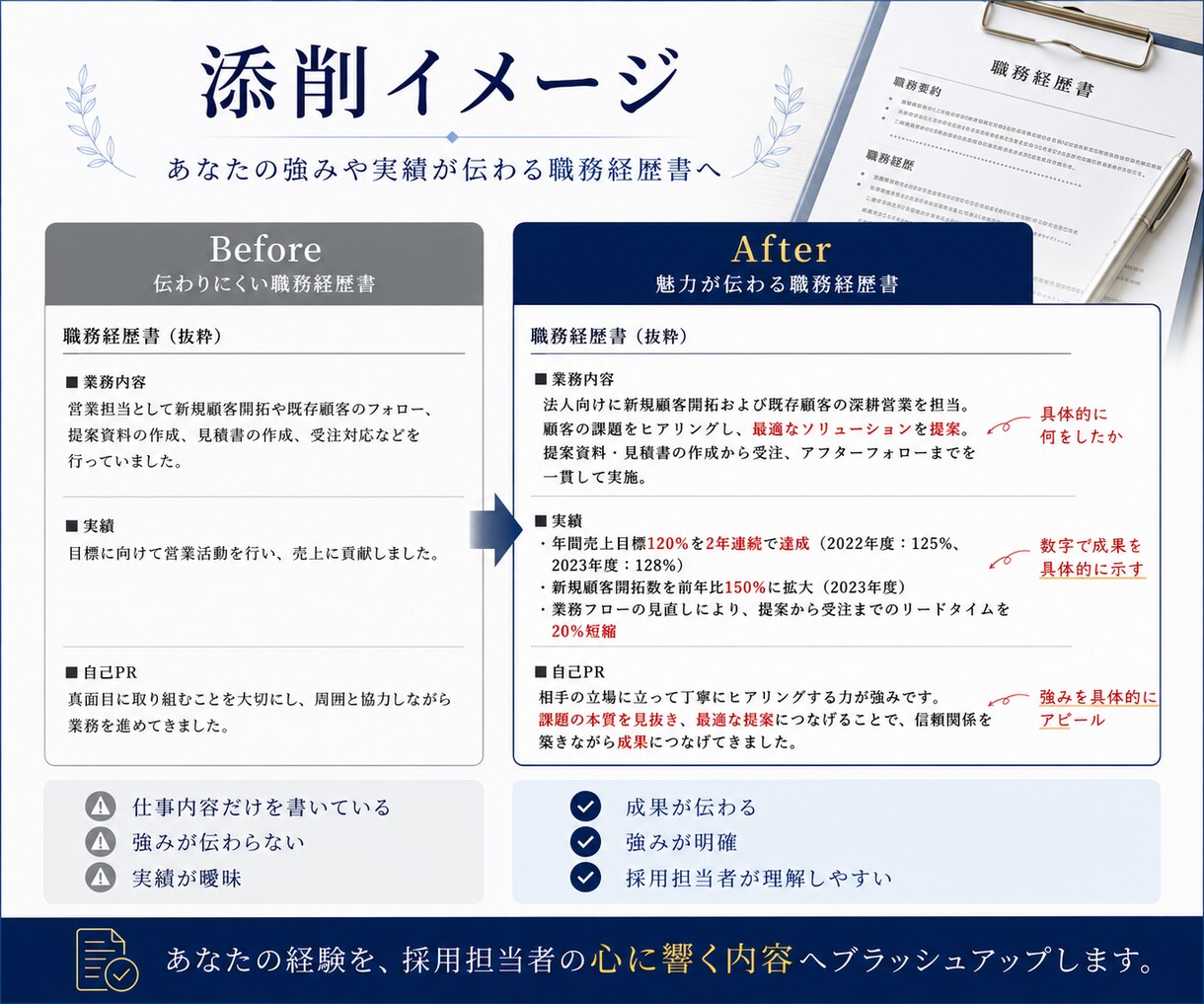 HSP向け職務経歴書添削｜強みが伝わる形に整えます 転職回数が多くて不安な方へ。転職5回経験者が綺麗に添削します イメージ6