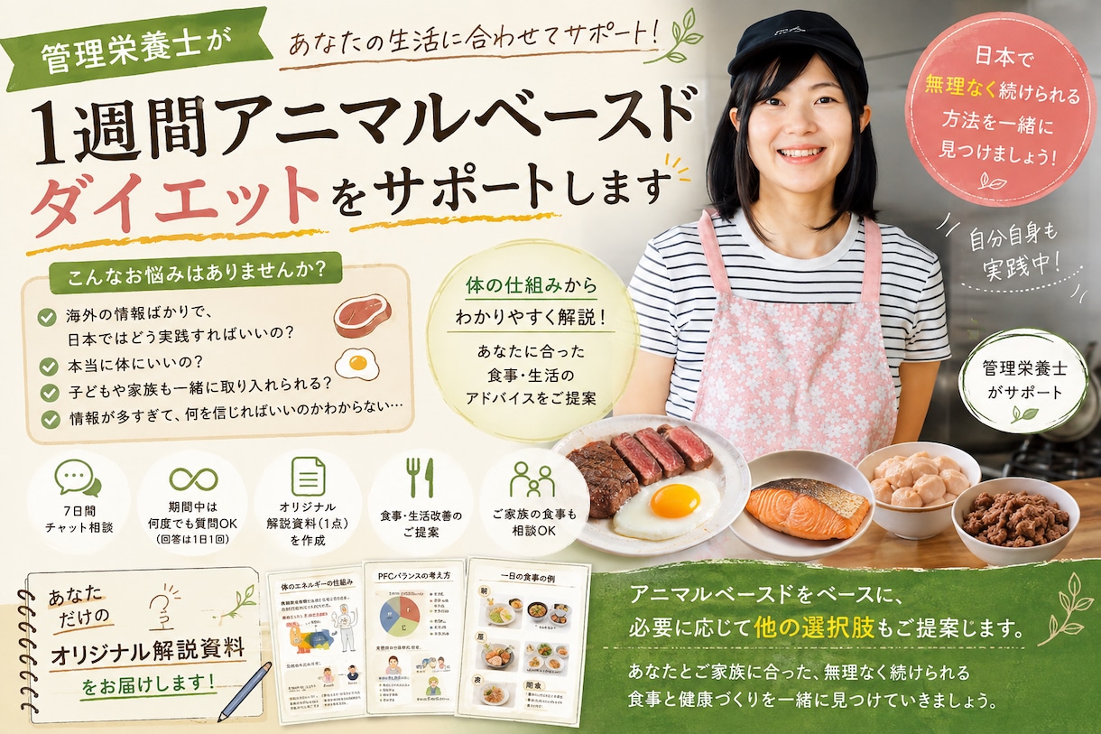 １週間アニマルベースドダイエットをサポートします 管理栄養士が体の仕組みから食事をわかりやすく解説 イメージ1