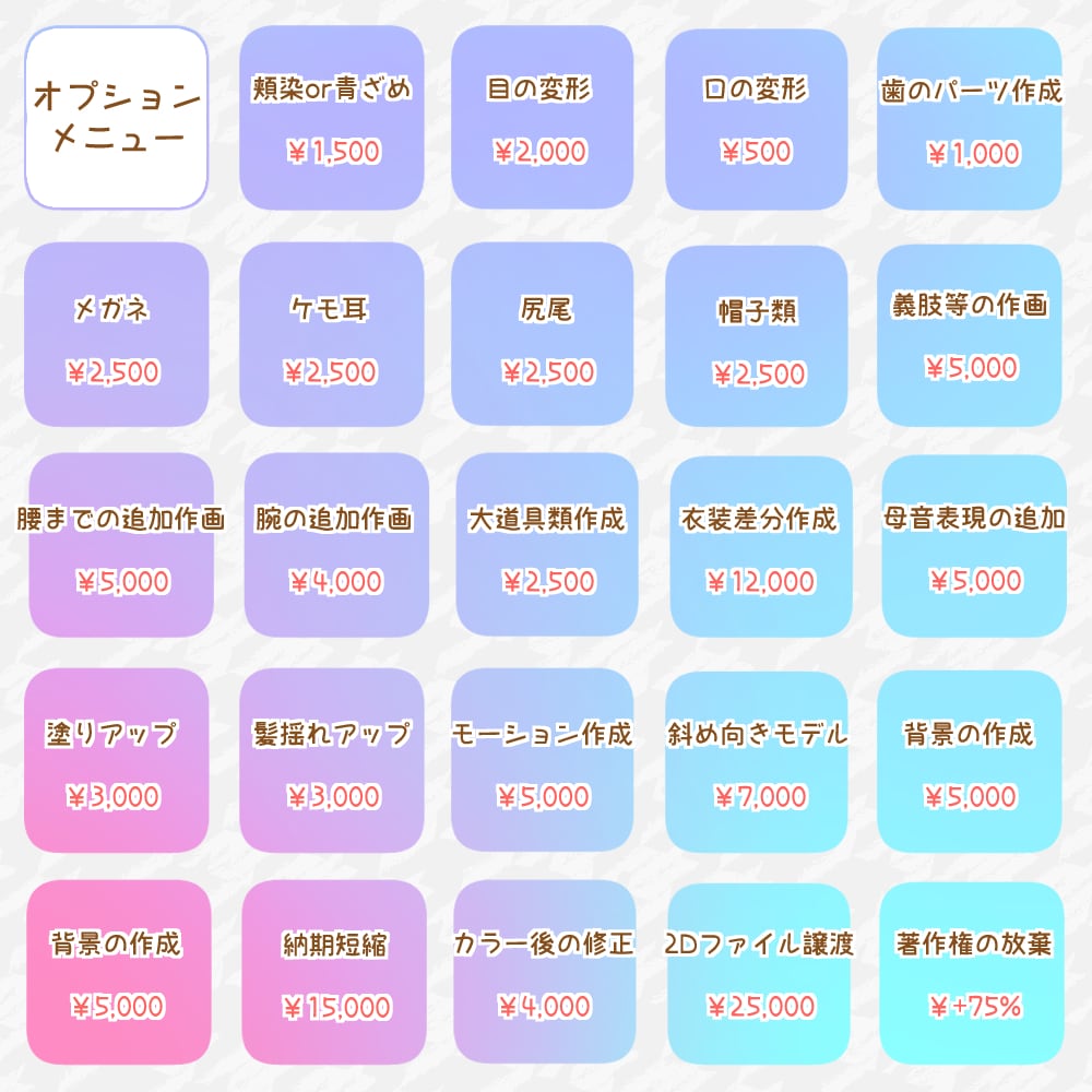 コスパ最強☆FaceRig用モデルを格安で作ります 初心者応援！すぐに使えるFaceRigオリジナルモデル作成 イメージ4