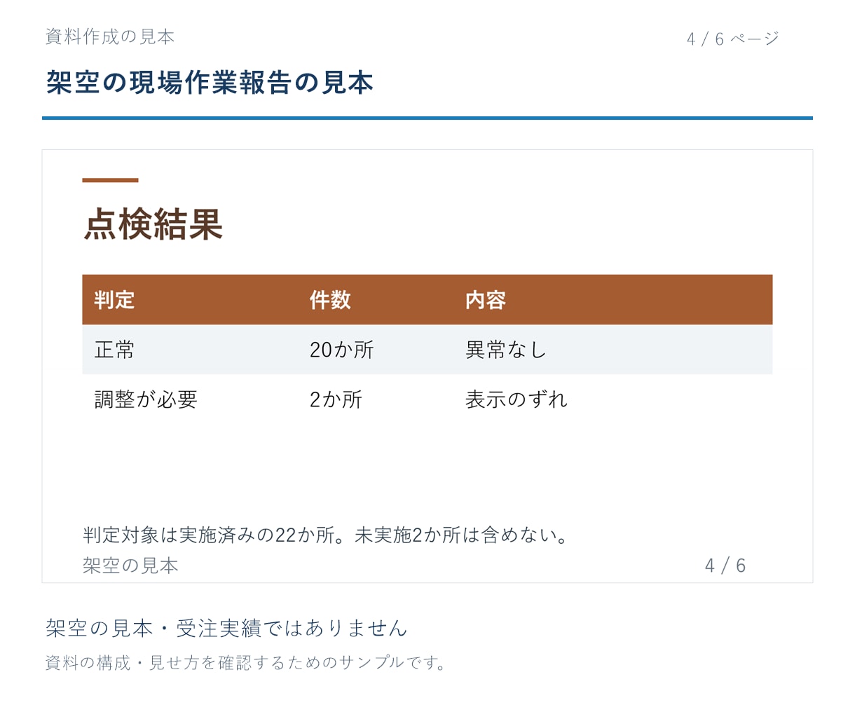 原稿を読みやすい6枚のスライドに整えます 原稿から構成整理。編集できるPPTXとPDFで納品 イメージ10