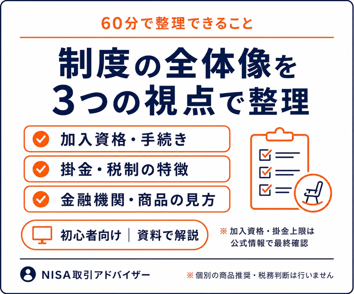 iDeCoの始め方を初心者向けに解説します 制度・手続き・掛金の考え方を60分で分かりやすく整理 イメージ3