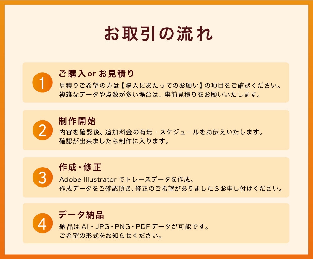 荒い画像やロゴなど丁寧にトレース・データ化します 初めての方も安心してお任せください！親切・丁寧に対応します！ イメージ4