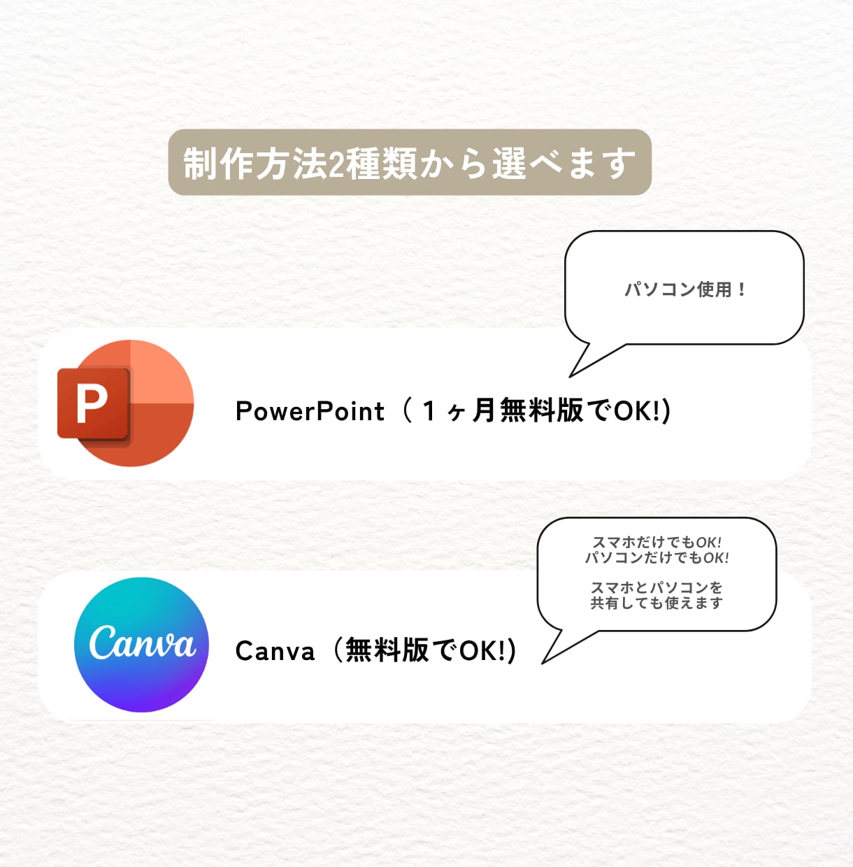 結婚式エンドロール・テンプレート自作できます パワポまたはCanvaで作れる！2種類から1つ選べます イメージ3