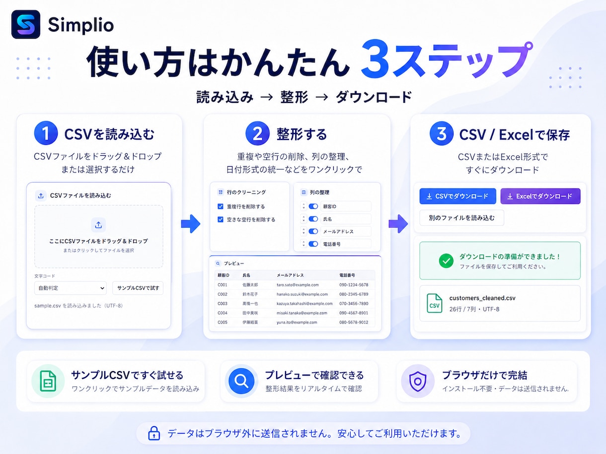 CSVの整理・重複削除・Excel出力自動化します ブラウザだけでCSVを簡単に整形・変換できます イメージ3