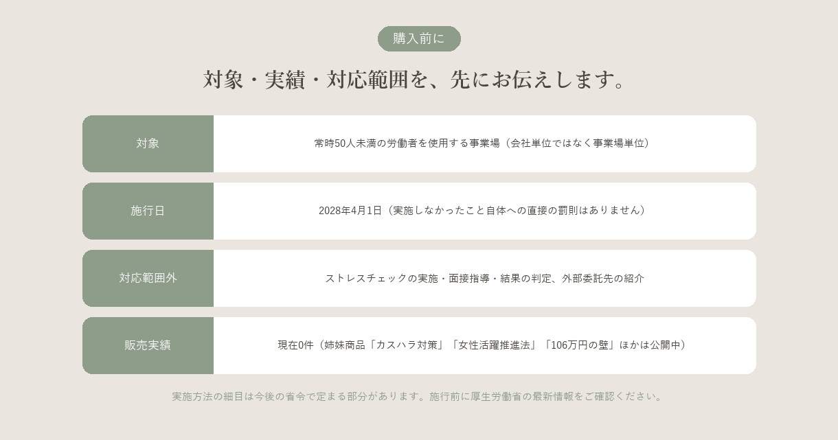 ストレスチェック義務化の準備を整えます 2028年4月義務化。50人未満の事業場が対象です イメージ5