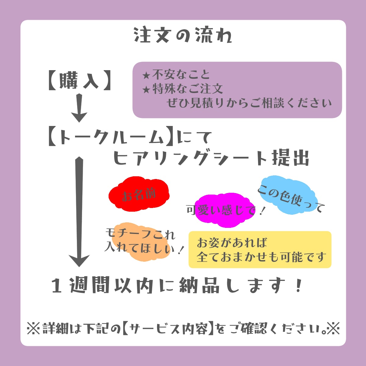 商用利用込！納期7日！企業実績多数！ロゴ制作します おまかせロゴ作成！ヒアリングシート提出後は基本やりとりなし！ イメージ2