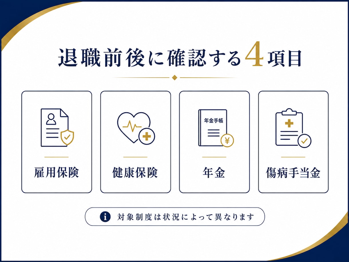 退職前に確認したい公的制度を整理します 雇用保険・健康保険・年金の確認先と手順を整理 イメージ2