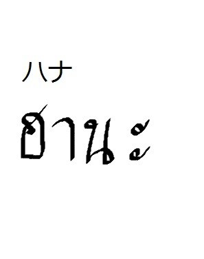 日本語⇒タイ語訳やタイ文字で名前を書きます 名前やニックネームをタイ語で書くと役に立つ！！ イメージ3