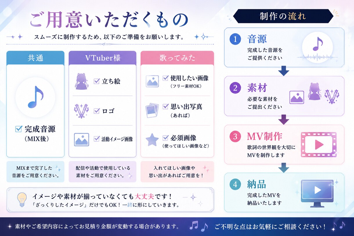 オリジナルMV♥世界観を物語にするMV制作します 歌詞の世界観を大切にしたオリジナルMVを低コストで制作します イメージ3
