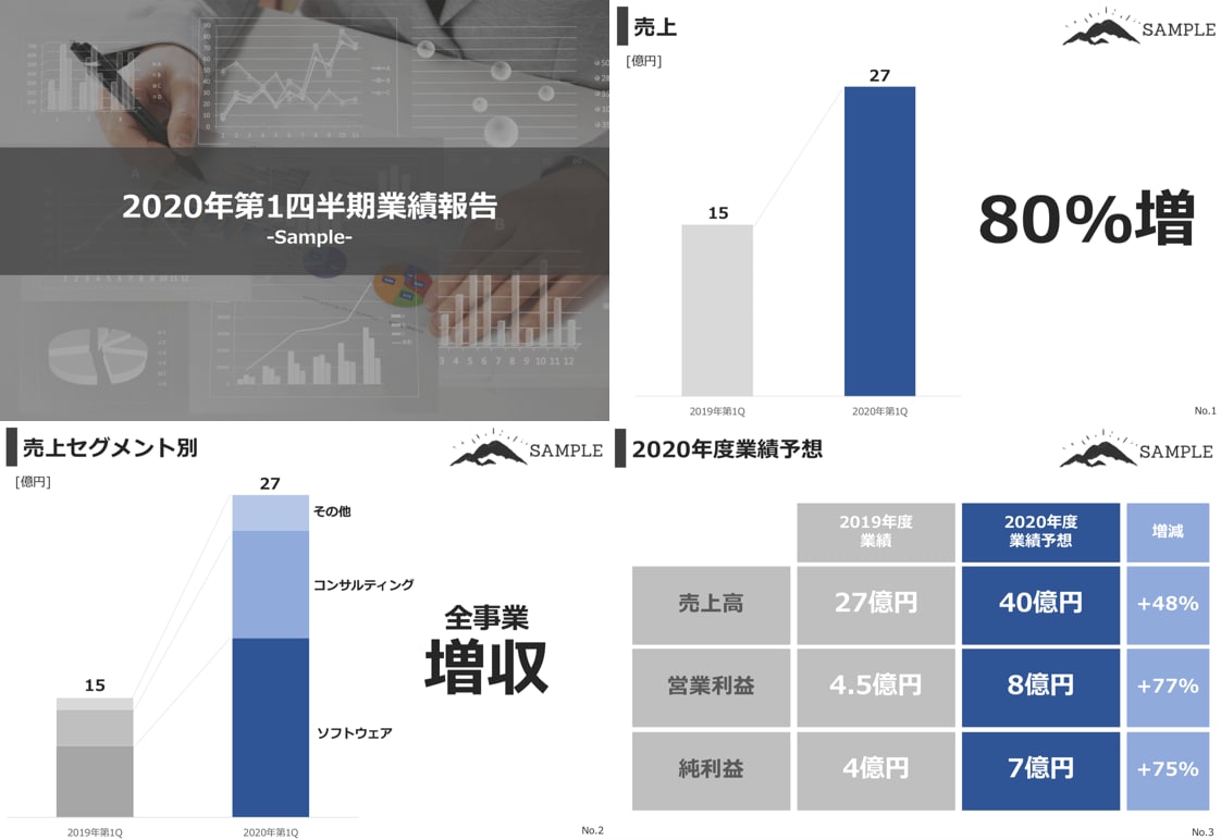 ビジネス資料作成の専門家が伝わる資料を作成します 年間1万枚以上資料作成の経営コンサルタントが作成 イメージ3