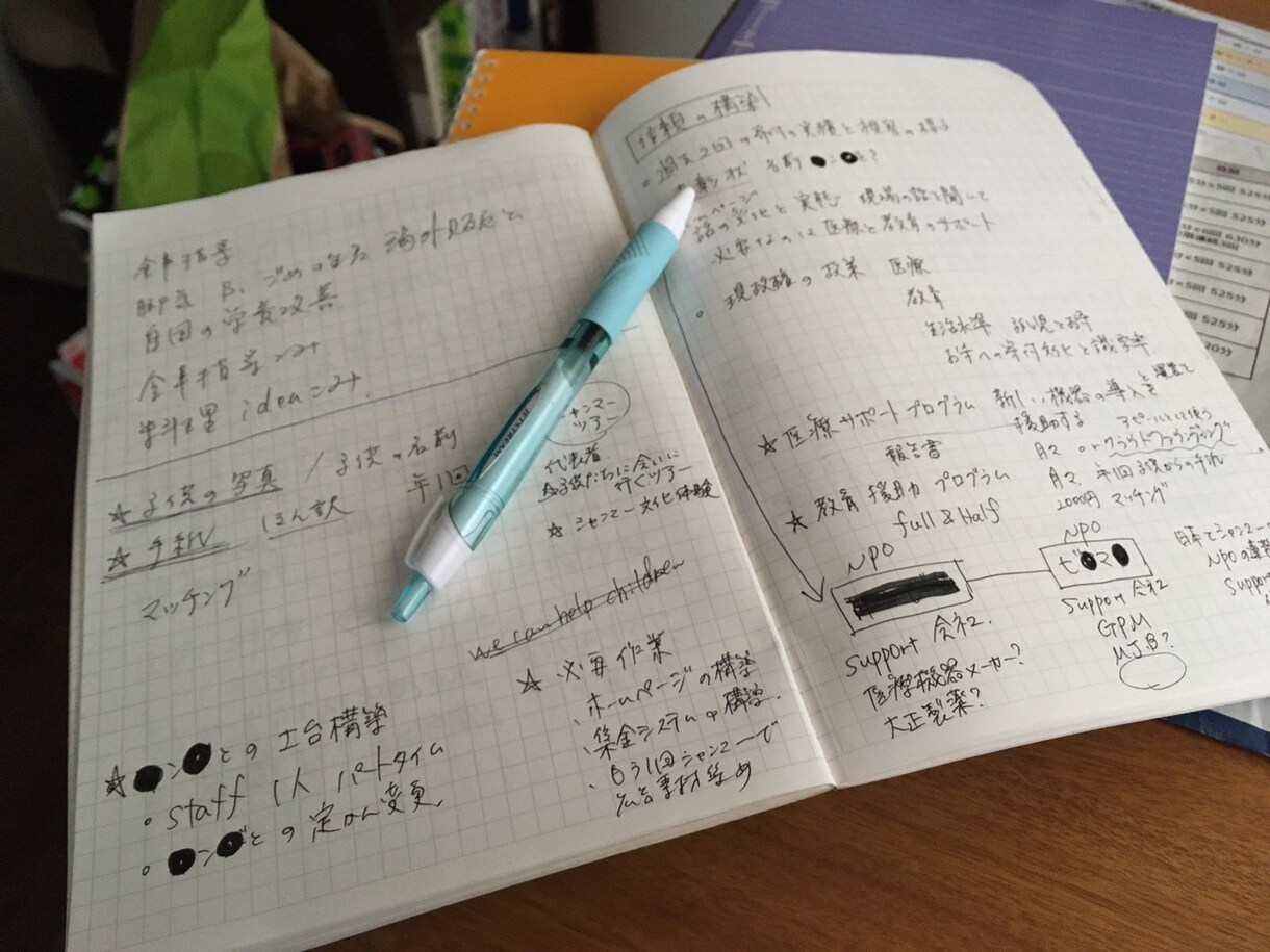 脳内整理お手伝いします アイディアや気持ちなど言語化する産みの苦しみをサポートします イメージ1