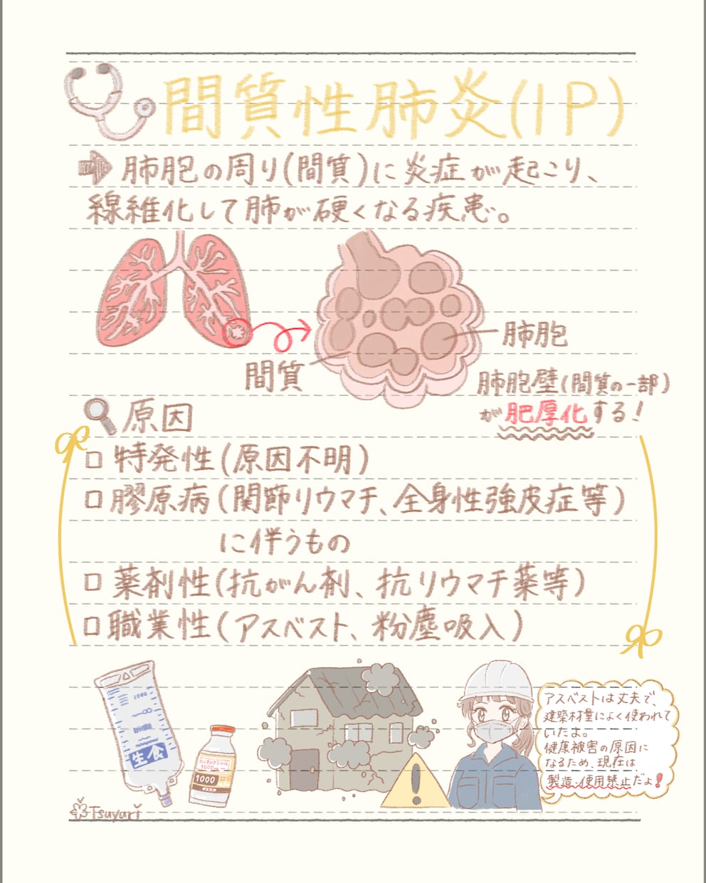 看護師が制作！ミニキャラ説明イラストを作ります 医療・SNS・資料用｜「かわいい・わかりやすい」を大切に イメージ3