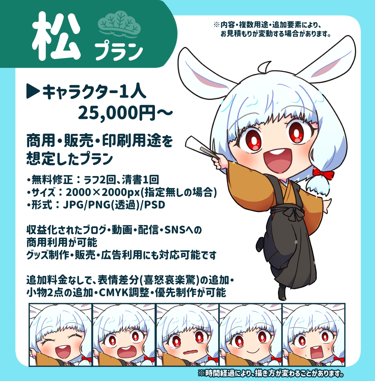 商用可！印象に残るミニキャライラスト描きます 配信・動画・グッズに！用途に合わせて選べる、高品質な3プラン イメージ2