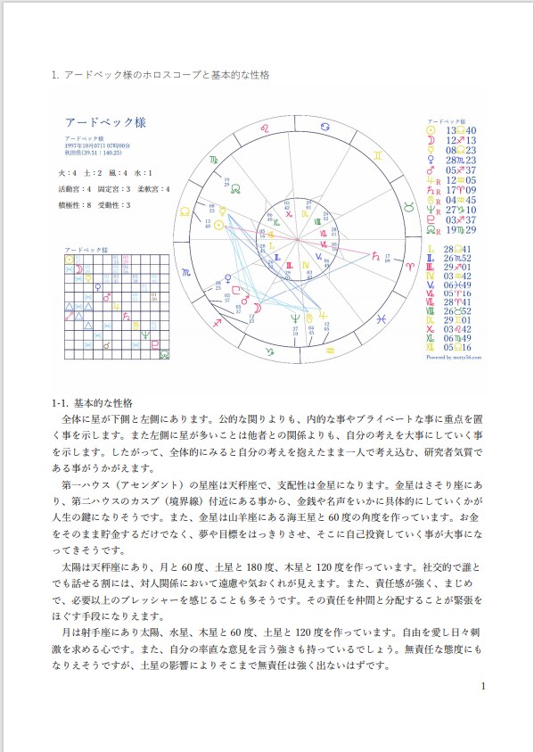 占星術で、あなたの「パーソナリティ」を読み解きます 何度読み返しても面白い、をモットーに作ってます イメージ4