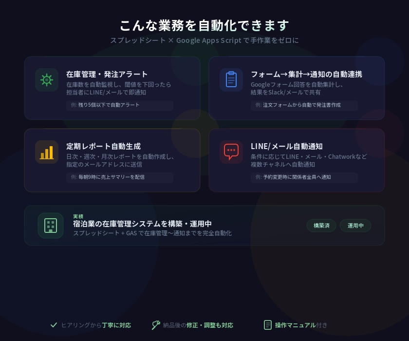 GASで業務を自動化・効率化します スプレッドシート×GASで手作業をなくす仕組みを構築 イメージ2