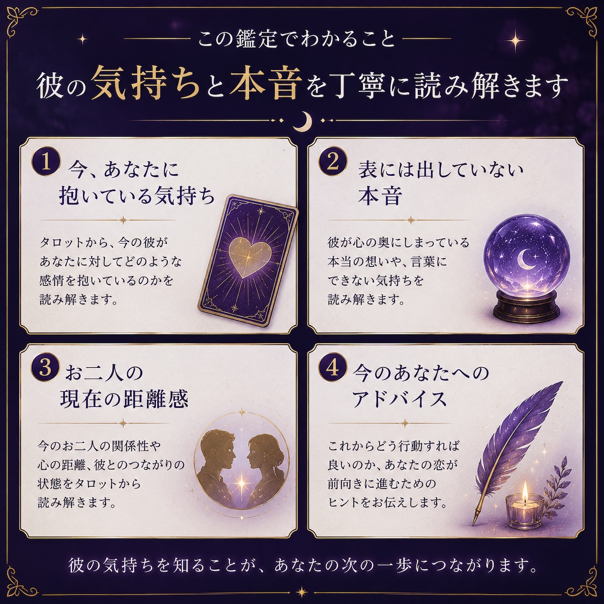 彼の今の気持ちと本音をタロットで読み解きます AI×タロットで恋のモヤモヤを丁寧に整理します イメージ2