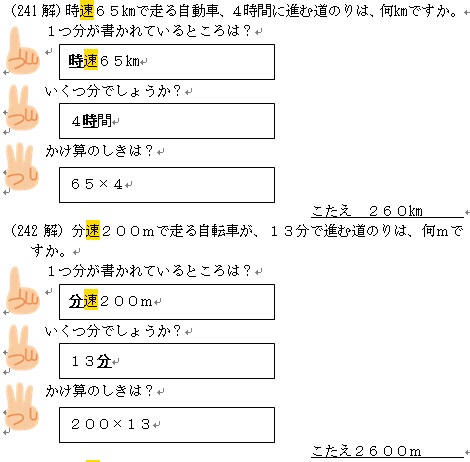 算数の割合問題対策に秘策ドリルを提供します かんたんに理解できる方法をスリーステップドリルで実現します イメージ5