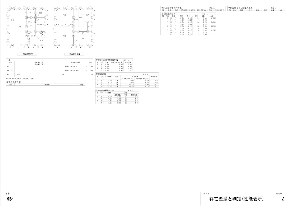 木造住宅軸組計算いたします アーキトレンドを使用した木造軸組計算 イメージ3