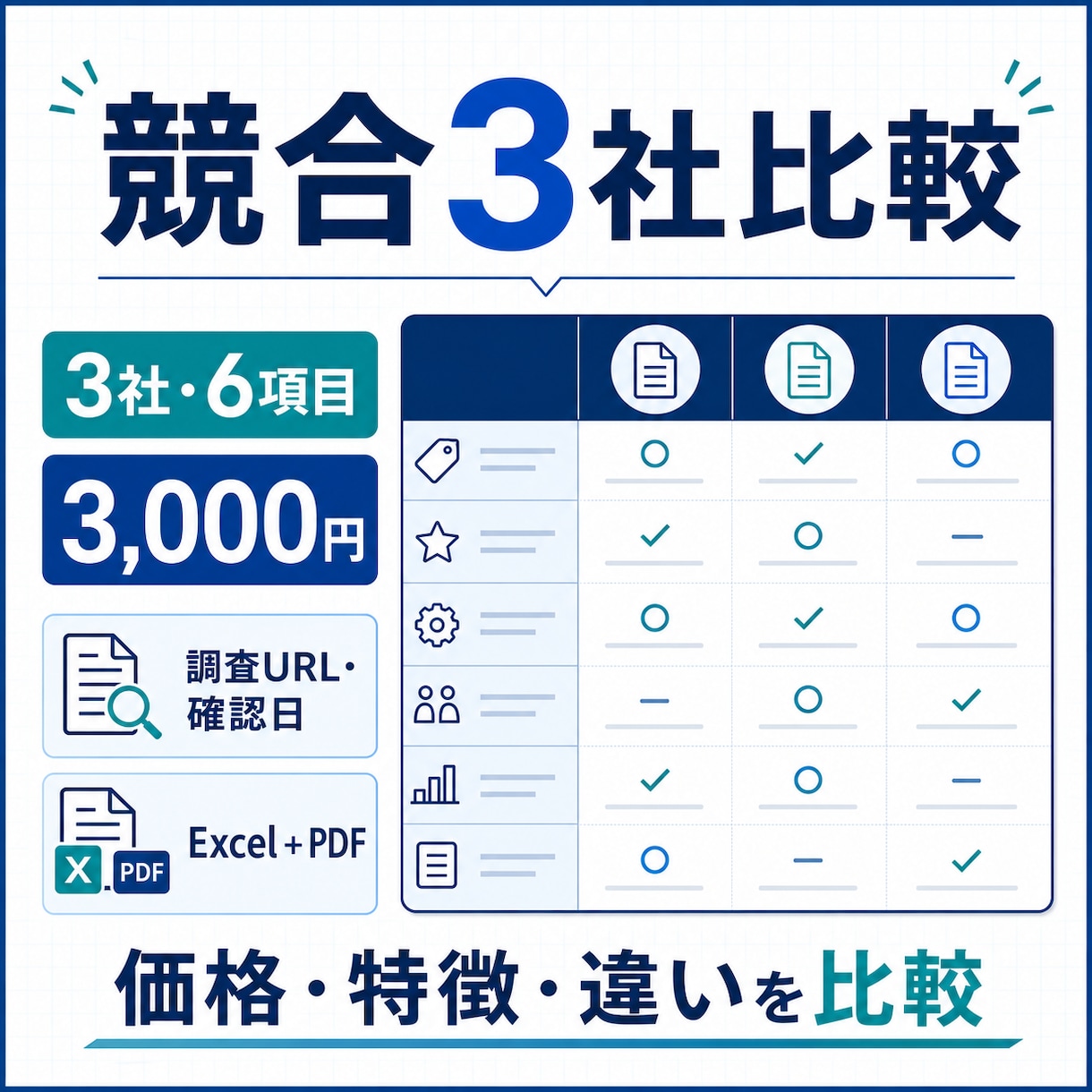 競合3社の価格・特徴・違いを比較調査します 調査URL・確認日つきExcel＋PDFで納品 イメージ1