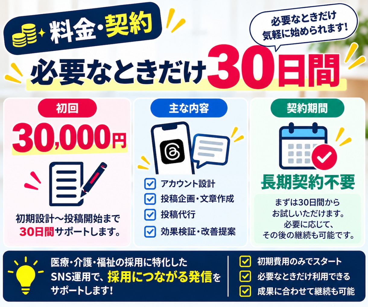 医療・介護・福祉のThreads運用を代行します 採用広報に特化！採用実務16年のプロが30日間SNS運用支援 イメージ9