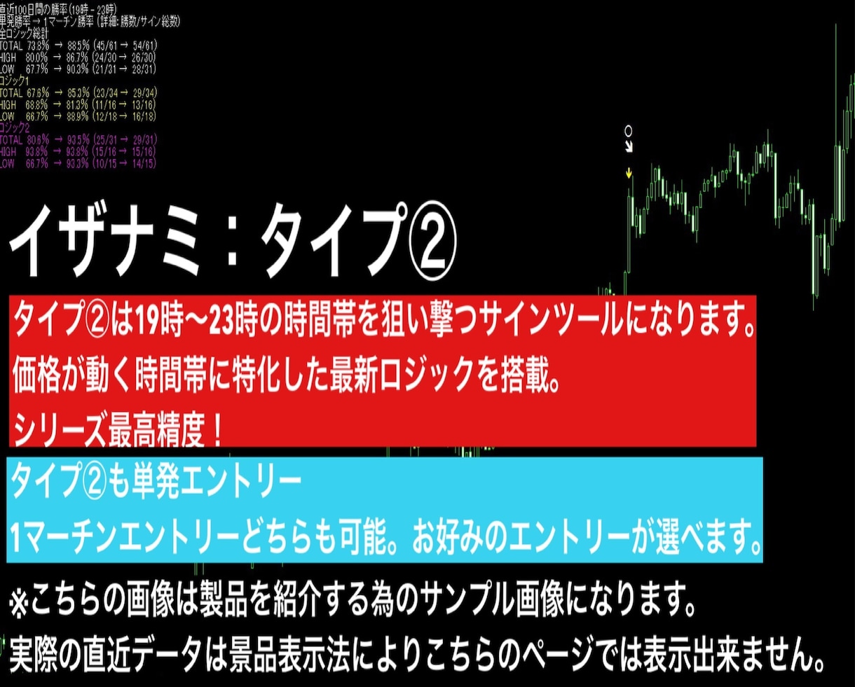 第7弾!シリーズ最高のサインツールを提供します シリーズ初のダブルサインツール!19時～23時を狙い撃ち!! イメージ4