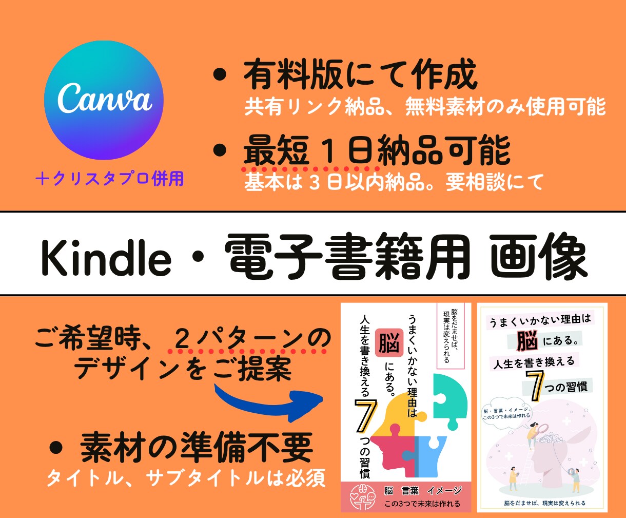 Kindle、電子書籍の表紙をデザイン・作成します 最短１日納品！本のイメージ大事にいたします！ イメージ1