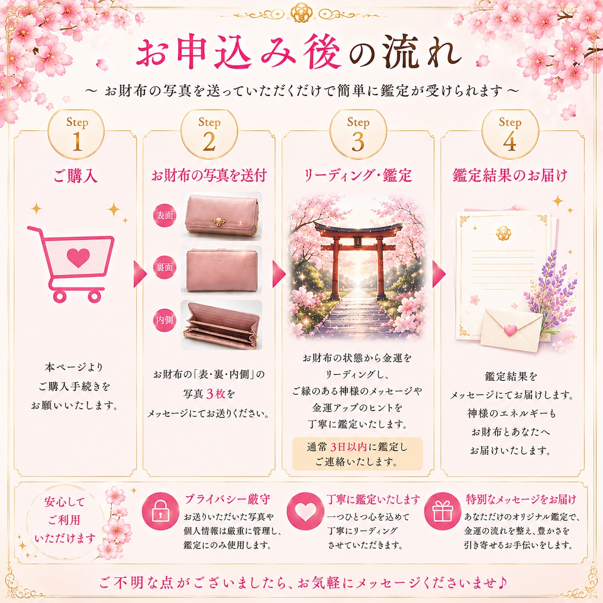 お財布の金運診断と応援してくれる神様をお伝えします あなたのお財布の金運教えます♡ イメージ10