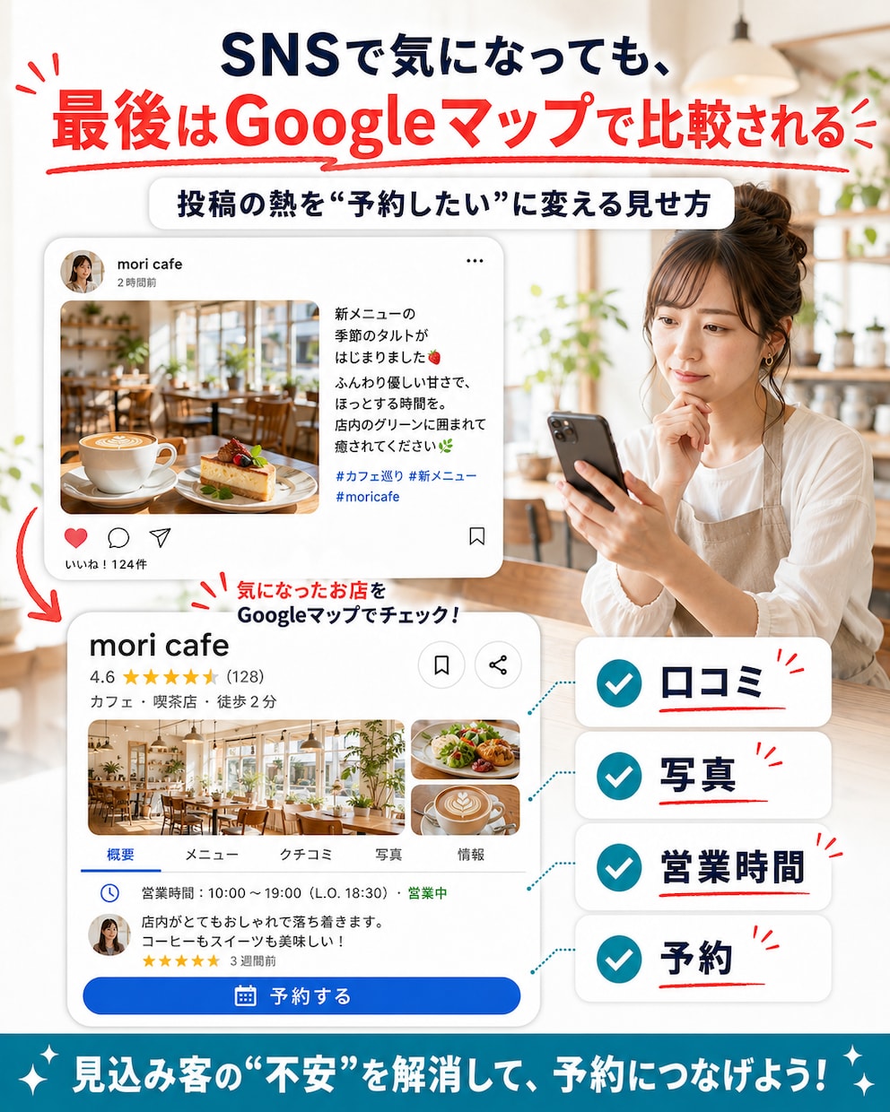 売上につながるMEO対策をします 順位と見せ方で選ばれる店舗へ導きます イメージ6