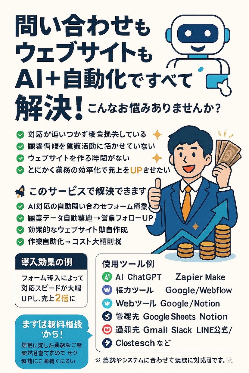 ECサイト向け AI×自動化で売上UPます ホームページで顧客対応を自動化します！ イメージ2