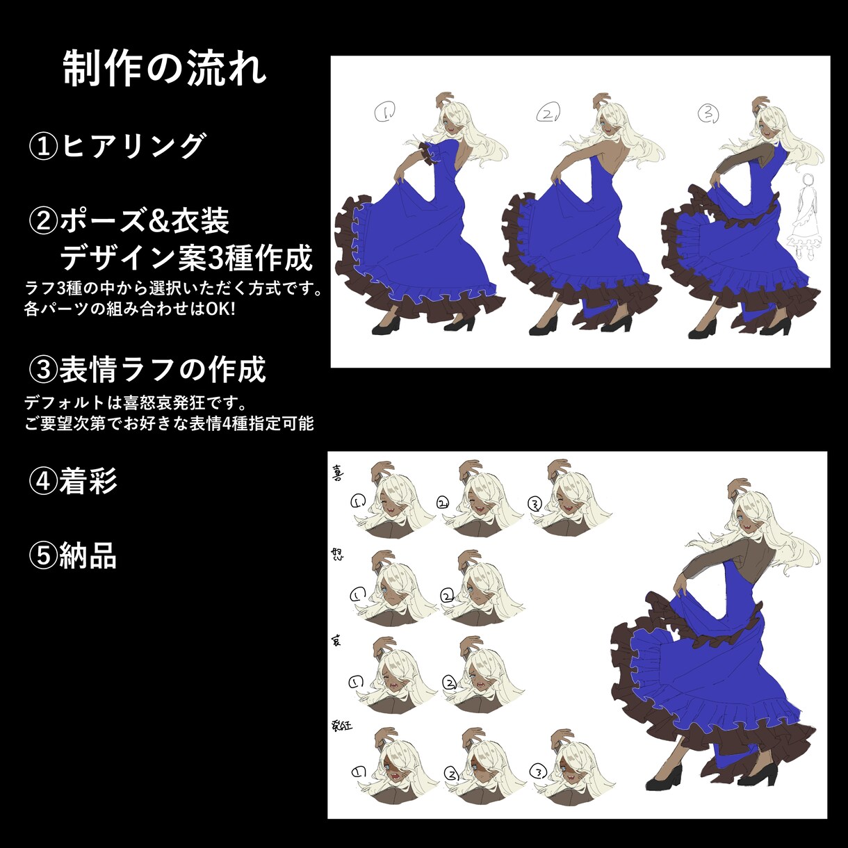 あなたの素敵な探索者を生み出すお手伝いをします あなたの探索者どんな子ですか！？ イメージ2