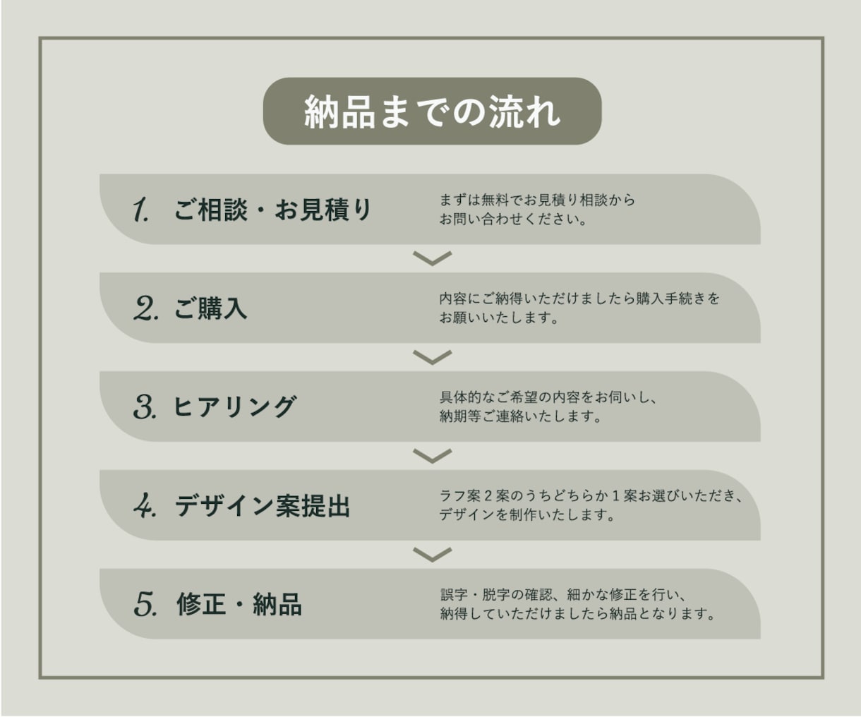 雰囲気を大切にやさしく伝わるWebサイト制作します ご希望を伺いながら丁寧に仕上げます イメージ2