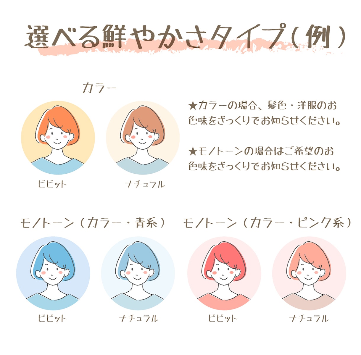可愛い&好印象な似顔絵アイコンお描きします ブログやSNS、動画などに!挿絵も承ります^^ イメージ4
