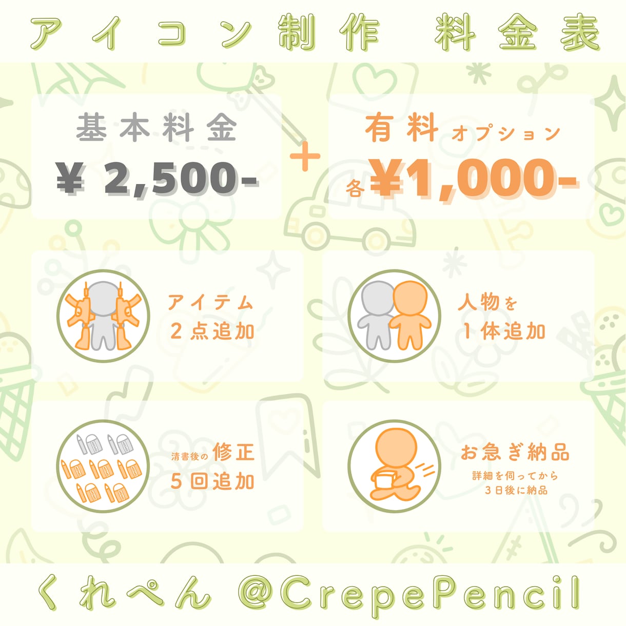 商用利用OK！デフォルメミニキャラつくります 配信活動などで使えるニキャラ・アイコンを格安でご用意！ イメージ5