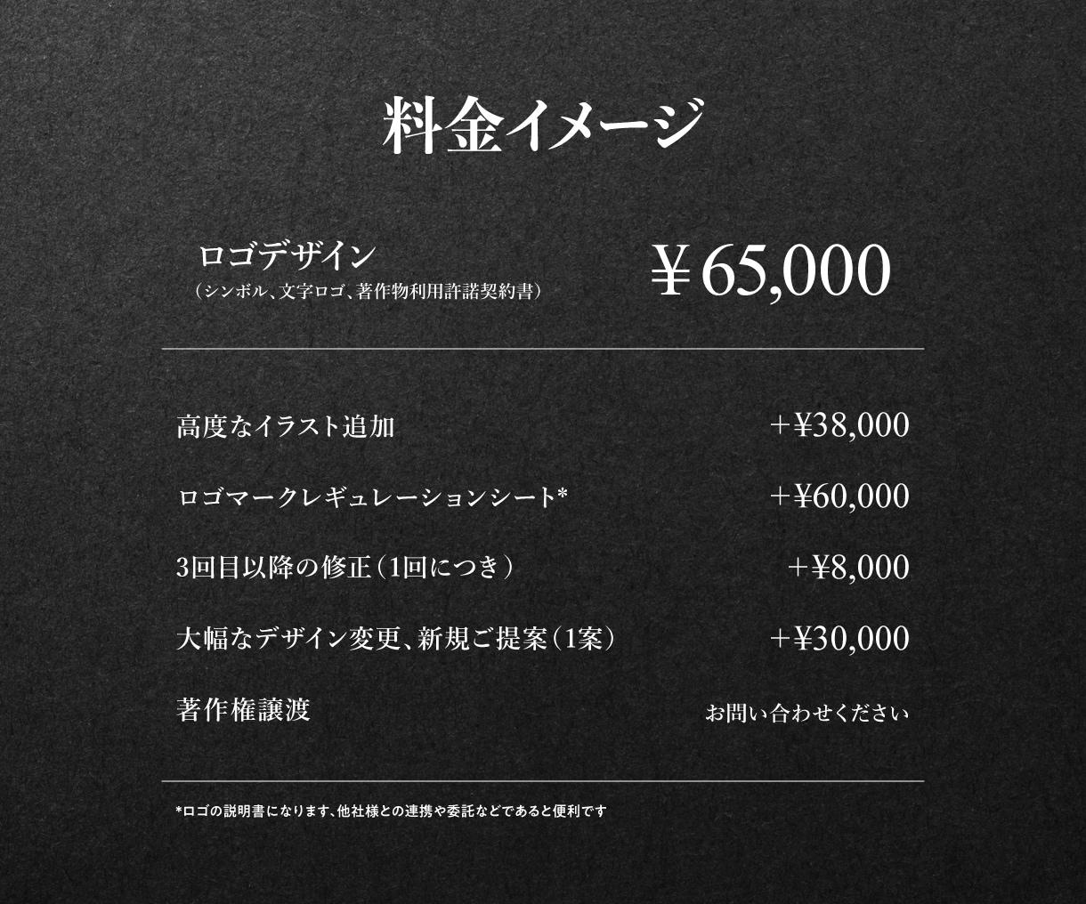 企業ロゴで門出を支援します 法人対応実績多数│修正2回まで無料│名刺制作もセットでOK！ イメージ2