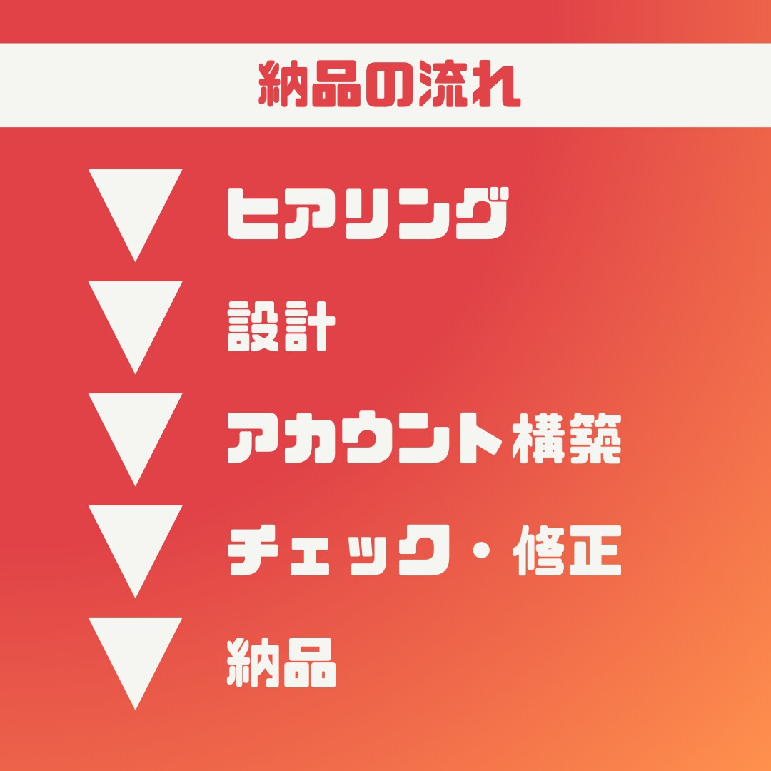 LINE公式アカウントの構築代行します 現役マーケター×LINE認定資格取得者が構築代行！ イメージ3