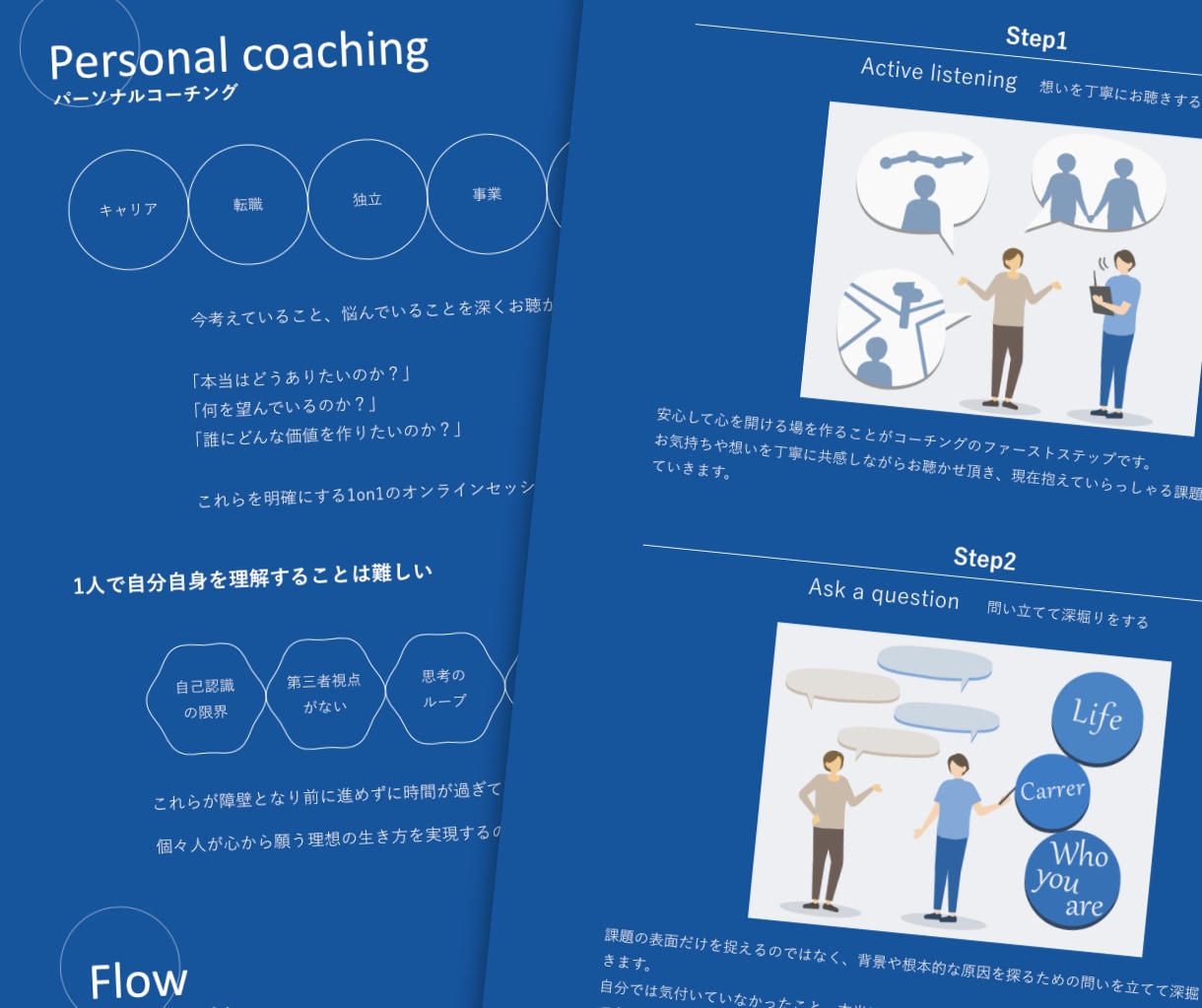 既存サイトの各種調整・修正・更新をします 見た目や機能をご希望に合わせて調整し問題解決いたします。 イメージ3