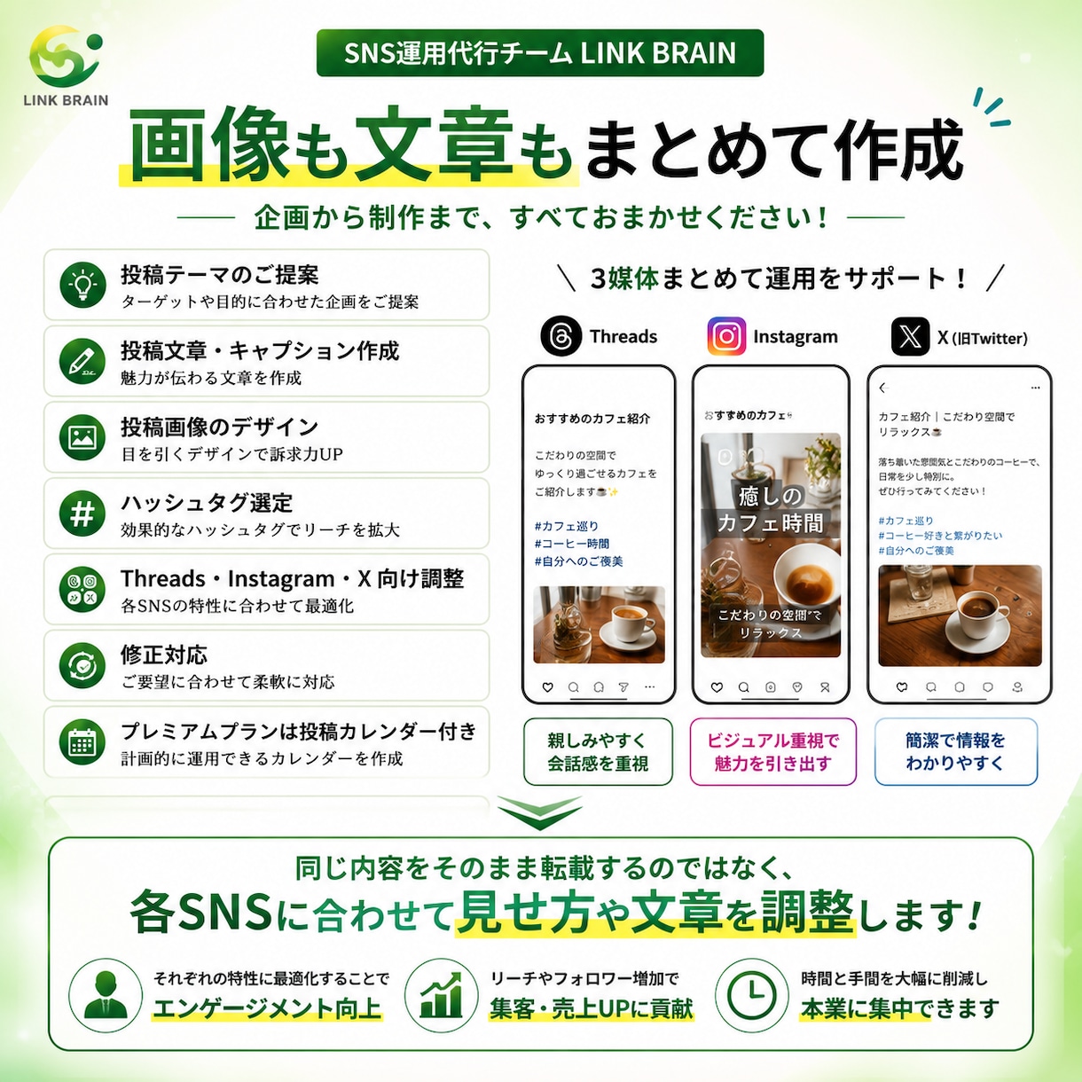 小さなお店のSNS投稿を画像ごと作ります 文章も画像も丸ごと。投稿するだけの状態でお渡しします イメージ3
