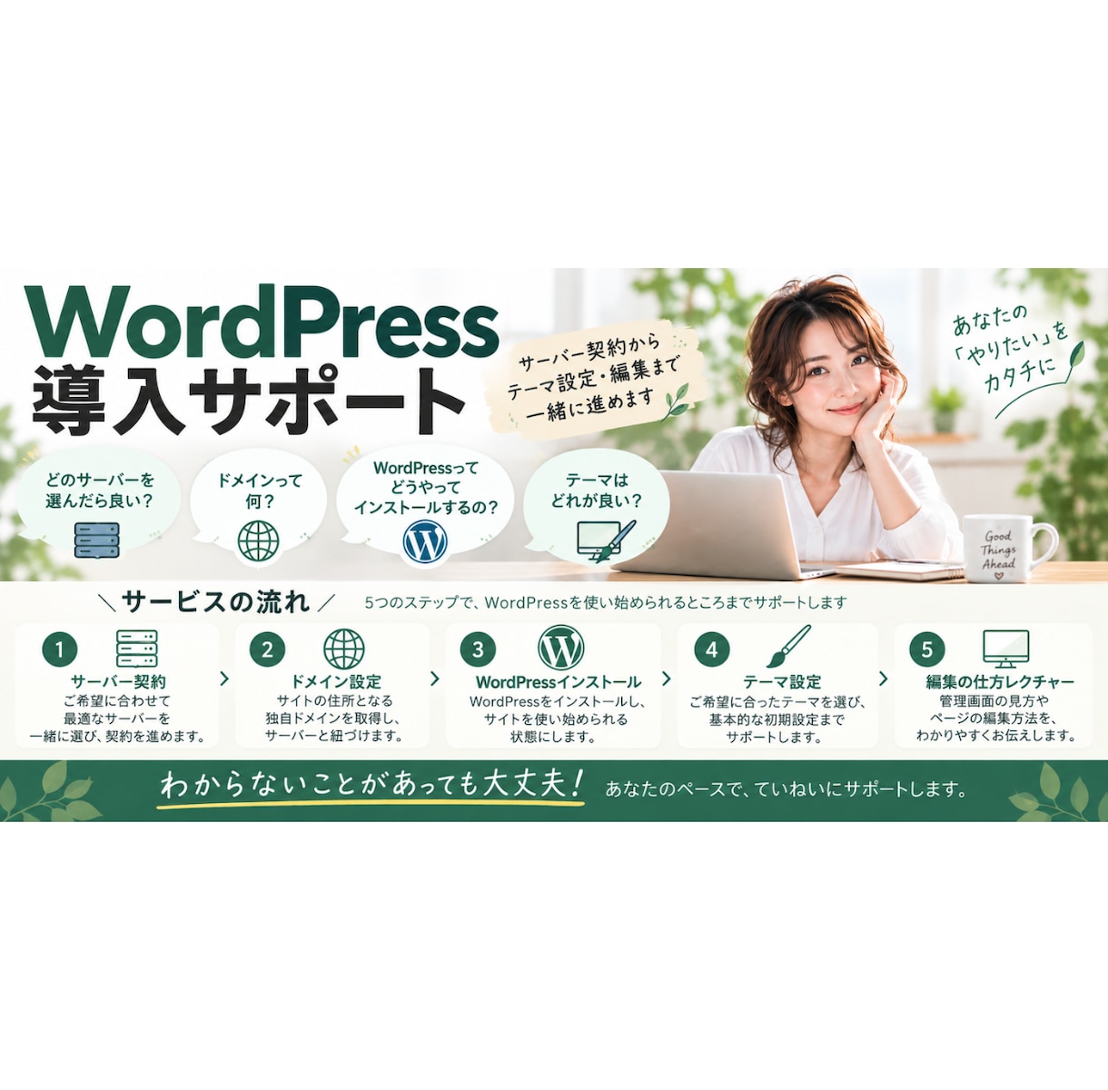 WordPress初心者の方を丁寧にサポートします サーバー契約からドメイン、編集の仕方まで、一緒に進めます。 イメージ1