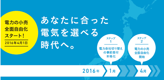 2020年に本格始動する電力自由化の相談に乗ります 来年までに賢い電力会社選びしませんか？たかが電気されど電気 イメージ1