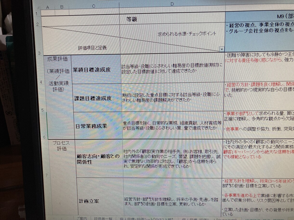 管理職目標設定、評価面談フォーマットを作成します 管理職との目標共有は重要ですね。 イメージ4
